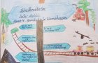 thumbnail - GS Wernshausen